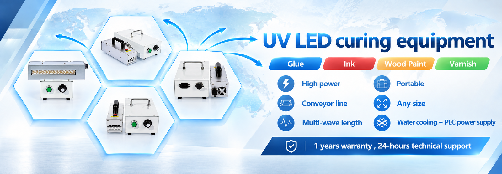 UV het Genezen Oplossing