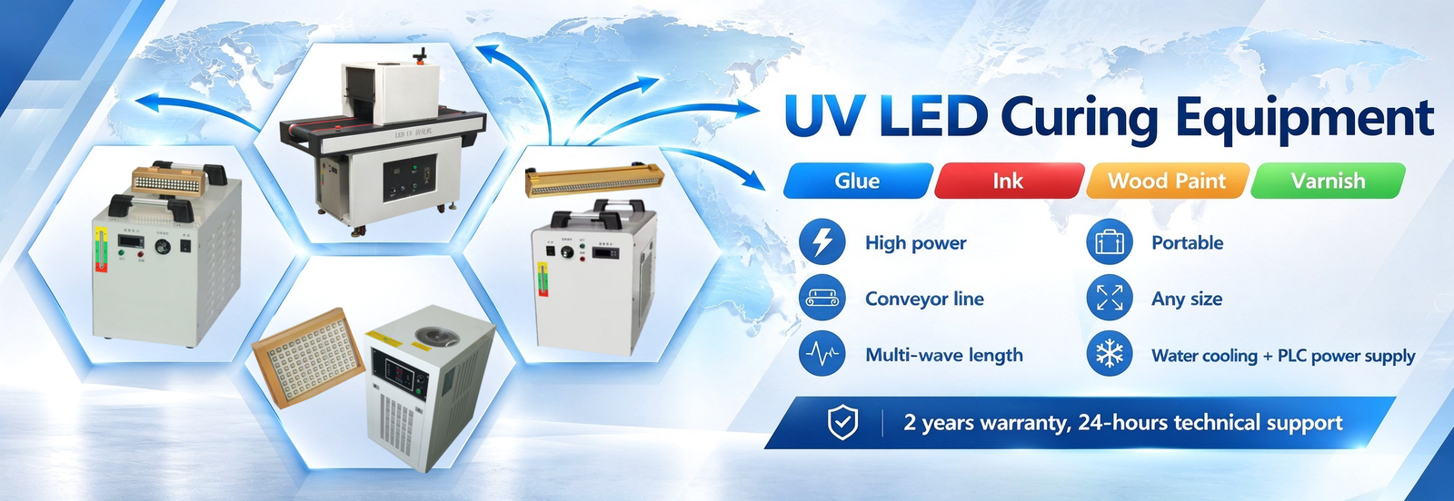LEIDEN UV Genezend Systeem