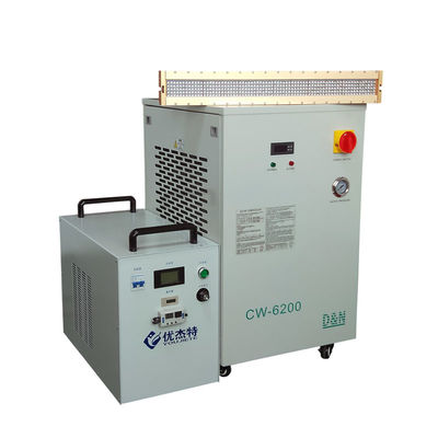 OEM ODM UV LEIDENE Genezende Lamp 6000W voor UV Flexographic Machine